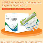 Anweisungen für die Karte zur schnellen Erkennung von Antigenen der Aviären Influenza (H5N8) fournisseur